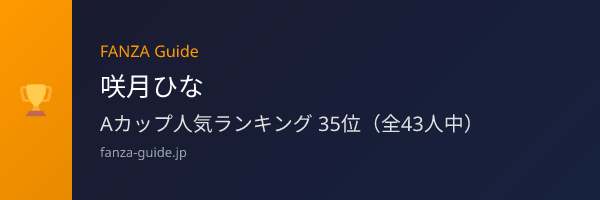 咲月ひな FANZA Guide人気ランキング