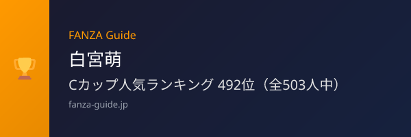 白宮萌 FANZA Guide人気ランキング