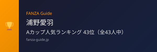 浦野愛羽 FANZA Guide人気ランキング
